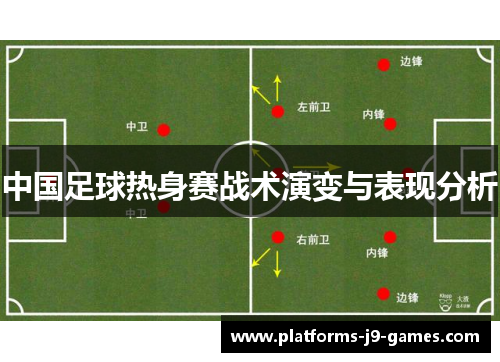 中国足球热身赛战术演变与表现分析 中国足球热身赛战术演变与表现分析