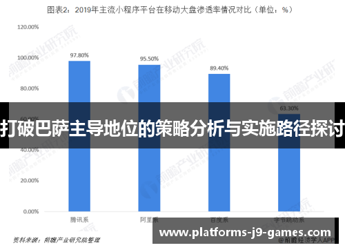 打破巴萨主导地位的策略分析与实施路径探讨 打破巴萨主导地位的策略分析与实施路径探讨