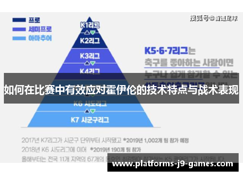 如何在比赛中有效应对霍伊伦的技术特点与战术表现 如何在比赛中有效应对霍伊伦的技术特点与战术表现
