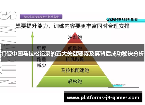 打破中国马拉松纪录的五大关键要素及其背后成功秘诀分析