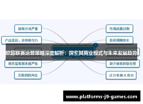 欧超联赛运营策略深度解析：探索其商业模式与未来发展趋势