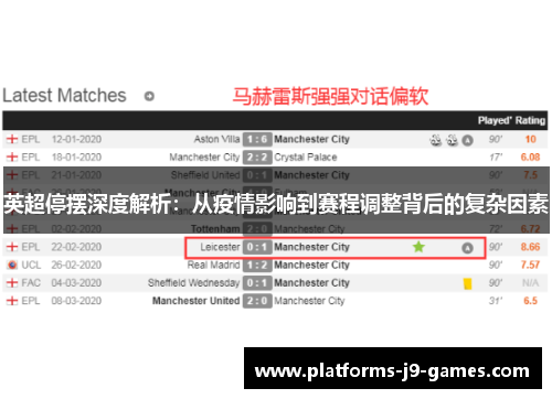 英超停摆深度解析:从疫情影响到赛程调整背后的复杂因素 英超停摆深度解析:从疫情影响到赛程调整背后的复杂因素