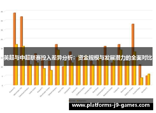 英超与中超联赛投入差异分析：资金规模与发展潜力的全面对比