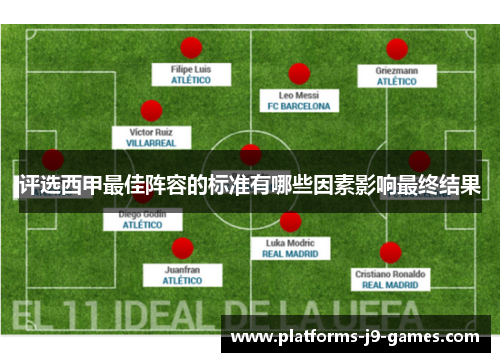 评选西甲最佳阵容的标准有哪些因素影响最终结果