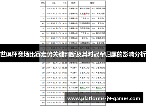 世俱杯赛场比赛走势关键判断及其对冠军归属的影响分析