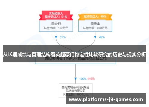 从长期成绩与管理结构看英超豪门稳定性比较研究的历史与现实分析 从长期成绩与管理结构看英超豪门稳定性比较研究的历史与现实分析