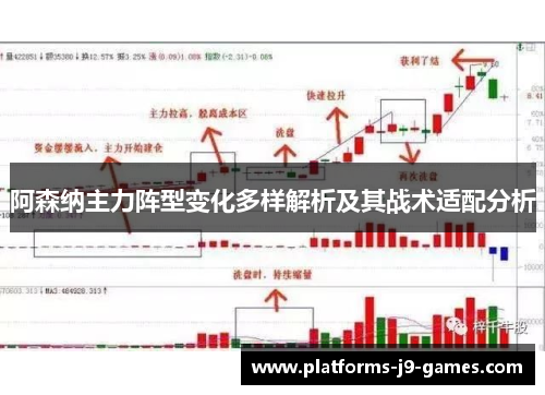 阿森纳主力阵型变化多样解析及其战术适配分析 阿森纳主力阵型变化多样解析及其战术适配分析